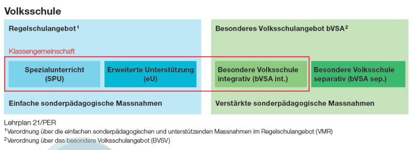 MR_Leitfaden_s.8.png